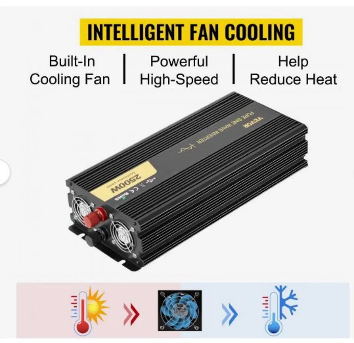 Pure Sine Wave Inverter 2500W Power Inverter - Image 4