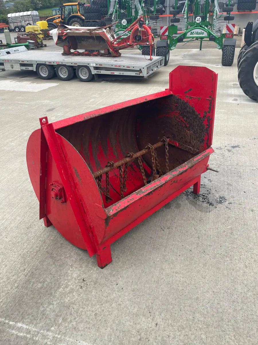 Nugent Mini Muck Spreader - Image 3