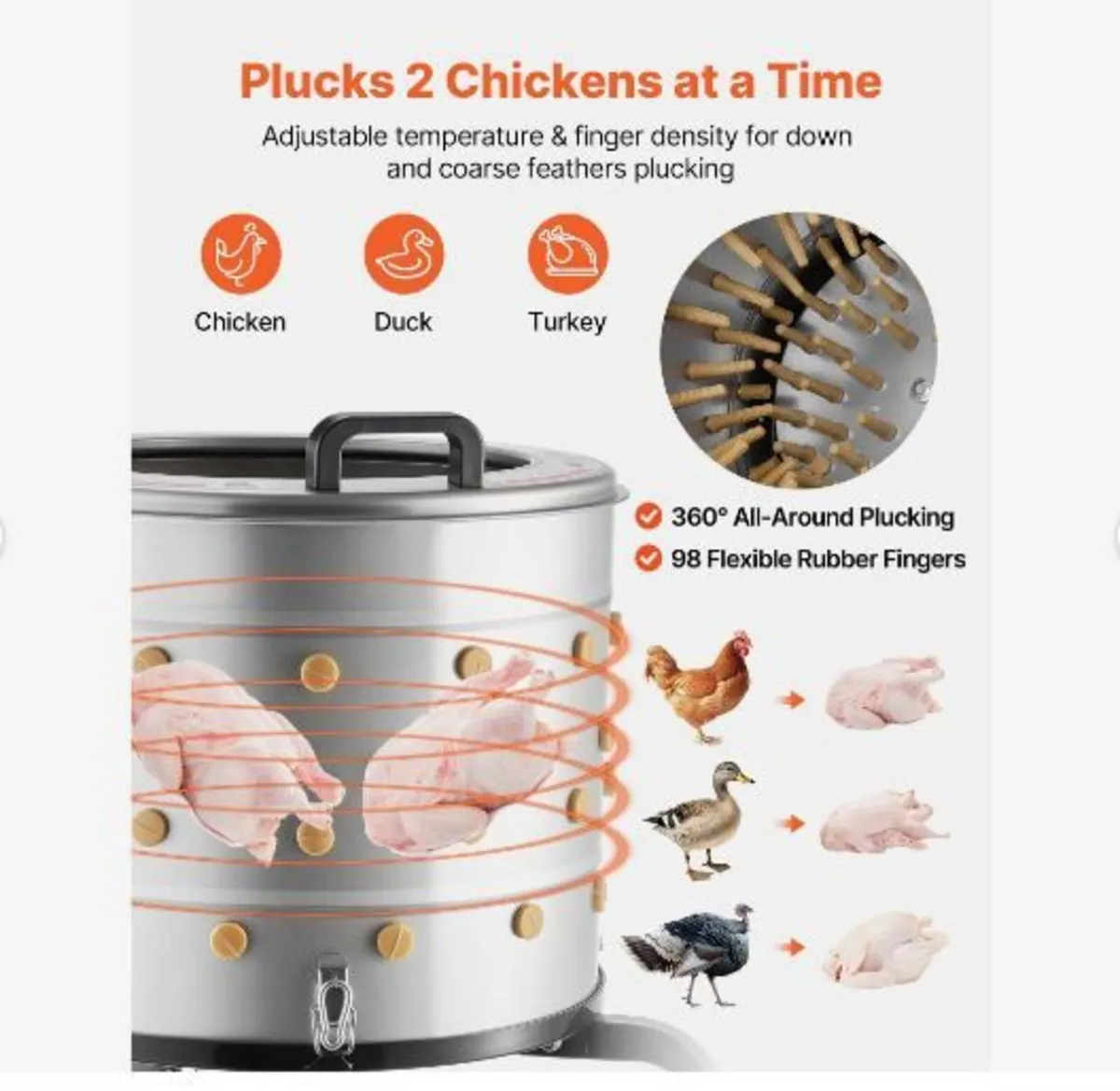 Chicken Plucker Machine, 500mm Drum - Image 3