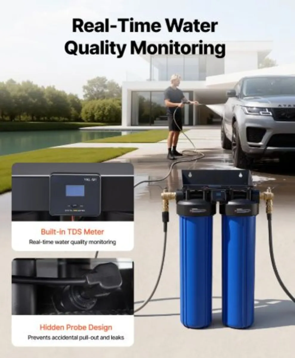Deionized Water System for Car Wash, Spotless Car - Image 3
