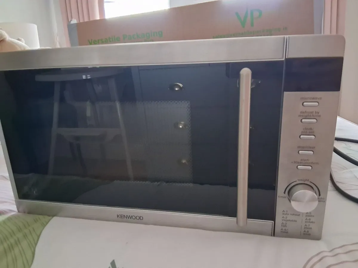 Microwave ovens - Image 2