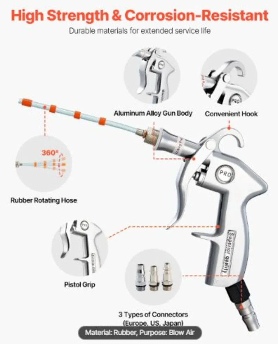 Car Cleaning Gun,6-9.2 Bar High-Pressure Air Blow - Image 3