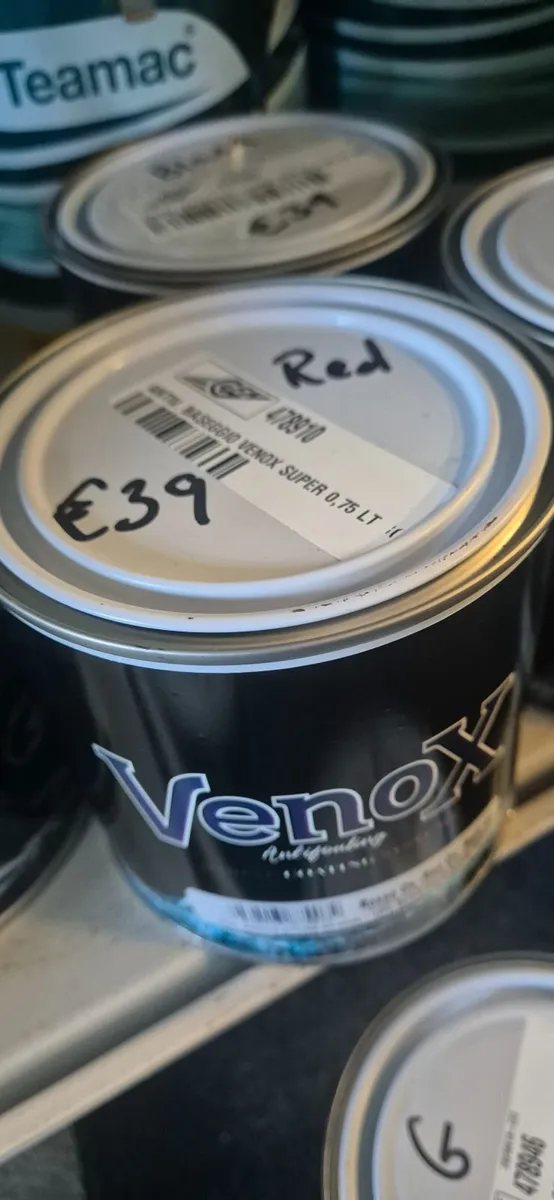 Antifouling paints - Image 4