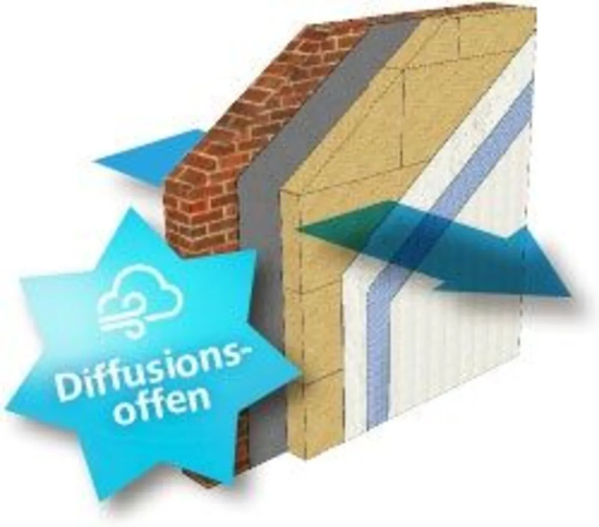 STEICO protect 037 natural insulation - Image 3