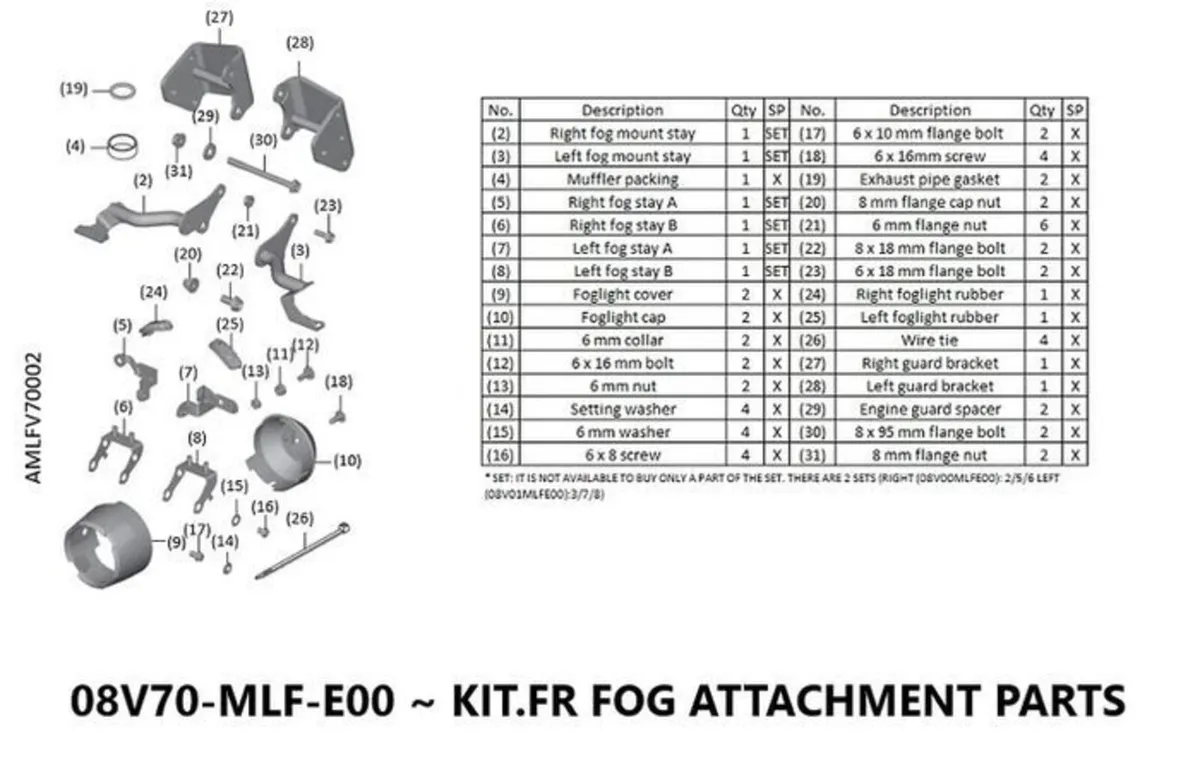 Honda NT1100 Accessories and Upgrades - Image 4