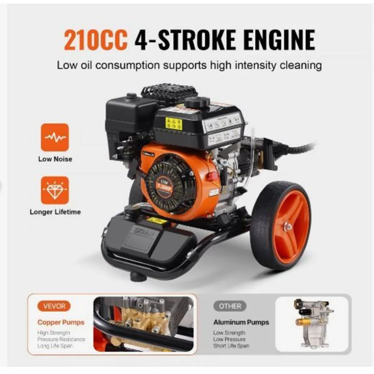 Gas Pressure Washer - Image 2