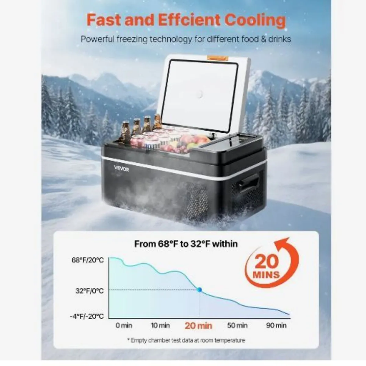 Car Refrigerator, DC 12/24V AC100-240V - Image 1