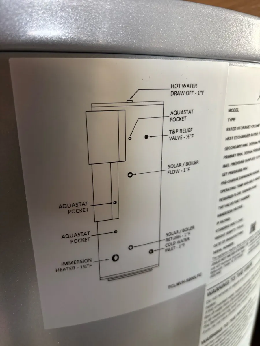 Cylinders - Image 4