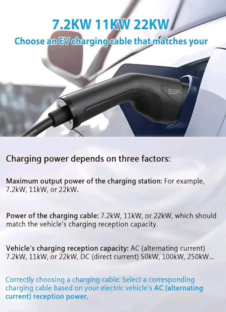 Car charging cable type 2 22kw/32A - Image 3