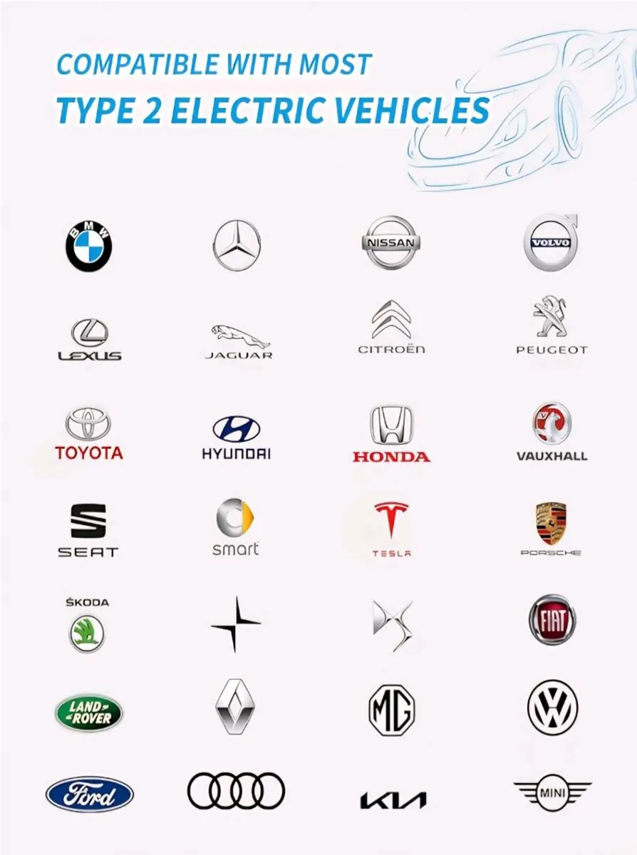Car charging cable type 2 22kw/32A - Image 4