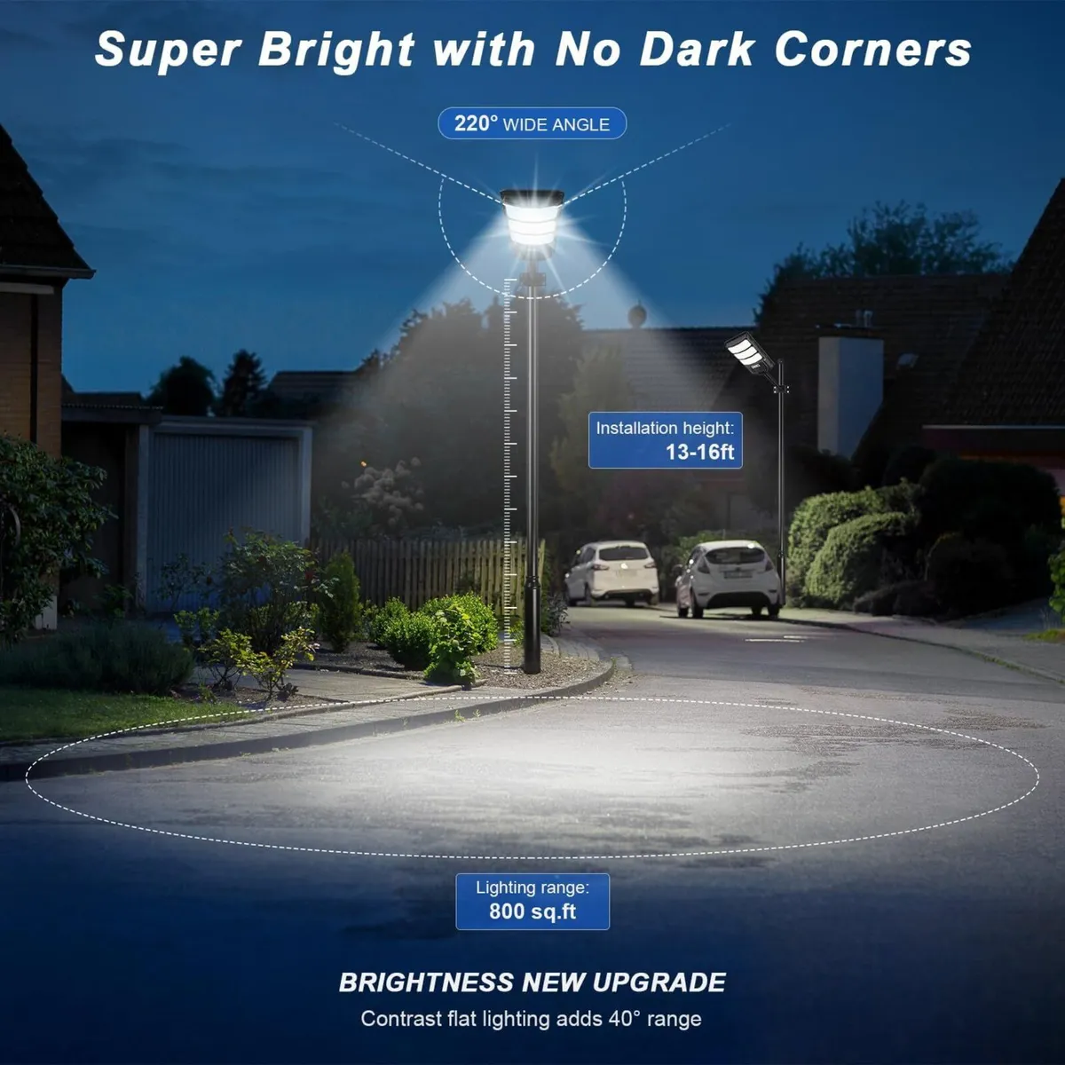 Solar Outdoor Security Light - Image 2