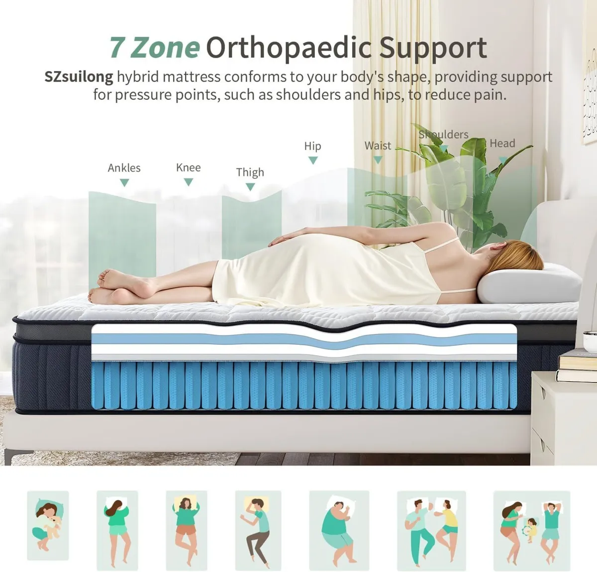 3ft Single Mattress Memory Foam Pocket Sprung - Image 3