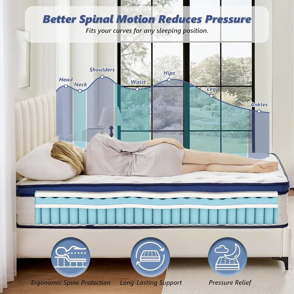 Single Mattress 10 Inch Hybrid Memory Foam 7 Zone - Image 2