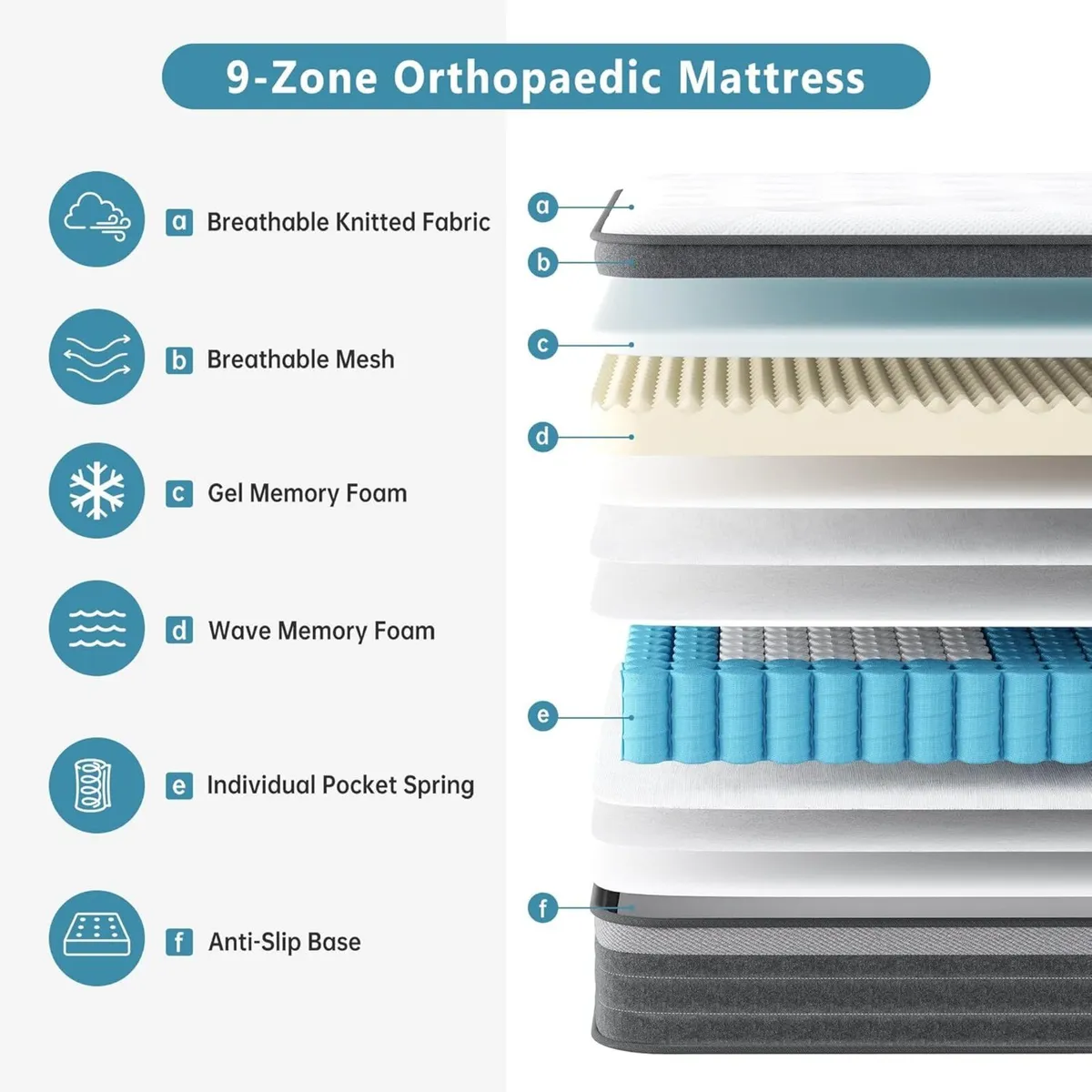 Single Mattress 10.6 Inch Cool Memory Foam - Image 3