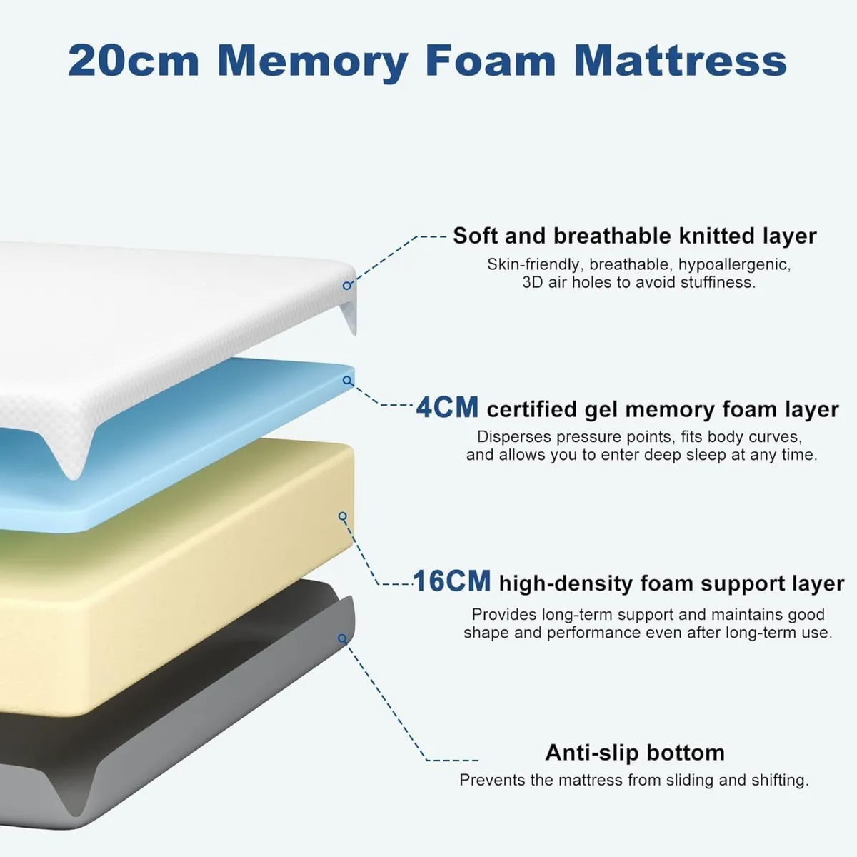 Memory Foam Mattress Double 8 Inch 4FT6 Bed - Image 4