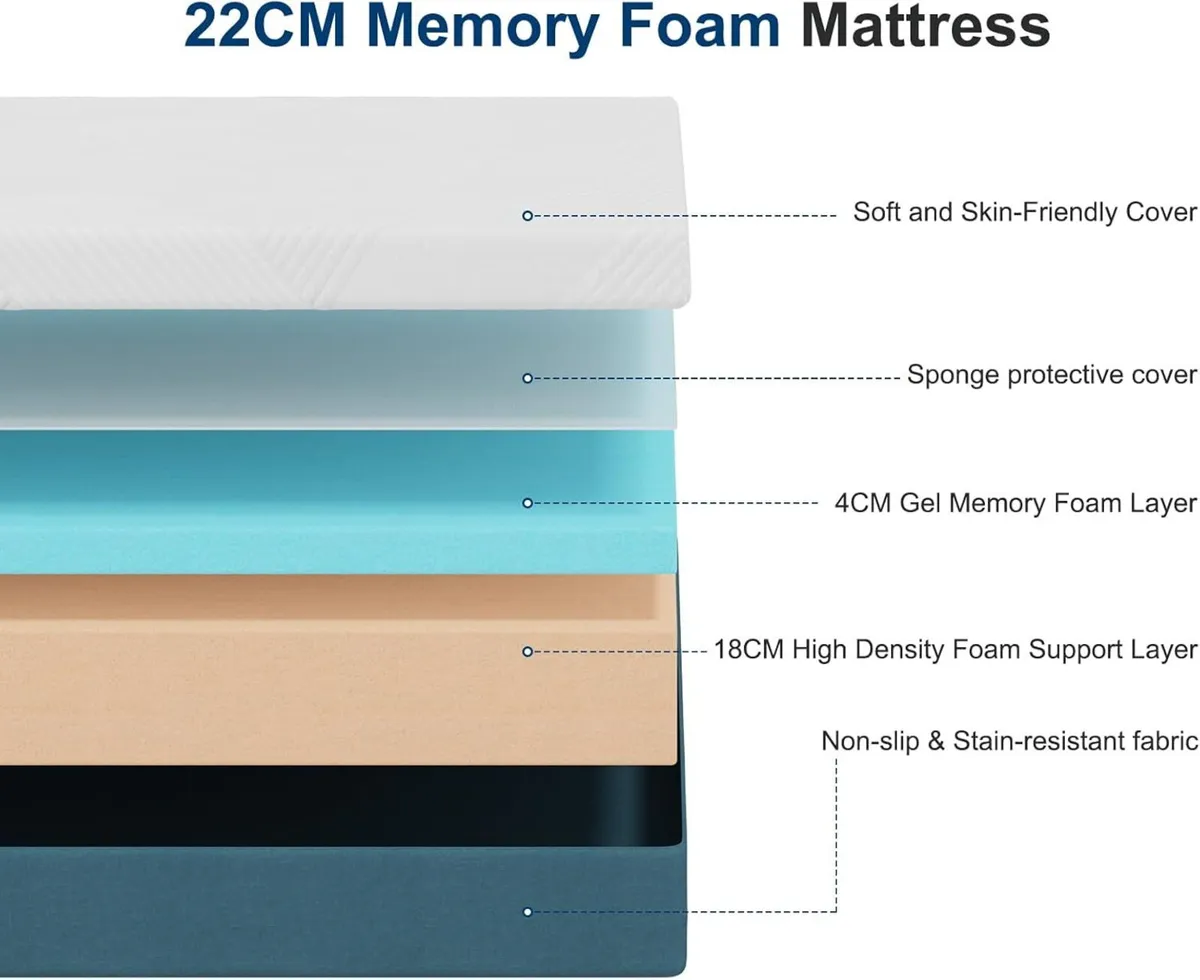 Small Double Mattress 22CM Memory Foam Breathable - Image 3