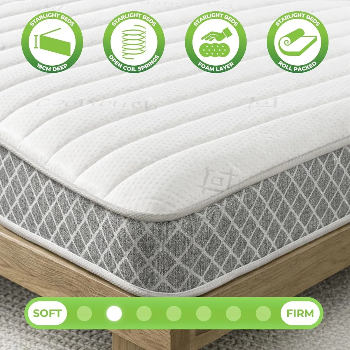 Nebraska Sprung Double Mattress with Memory Foam - Image 4