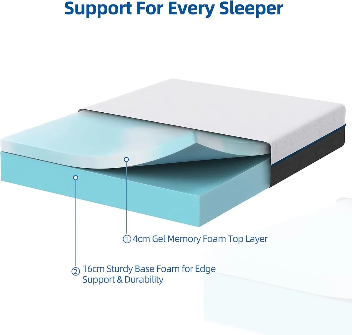 Double Memory Foam Mattress 8 Inch with Soft - Image 3