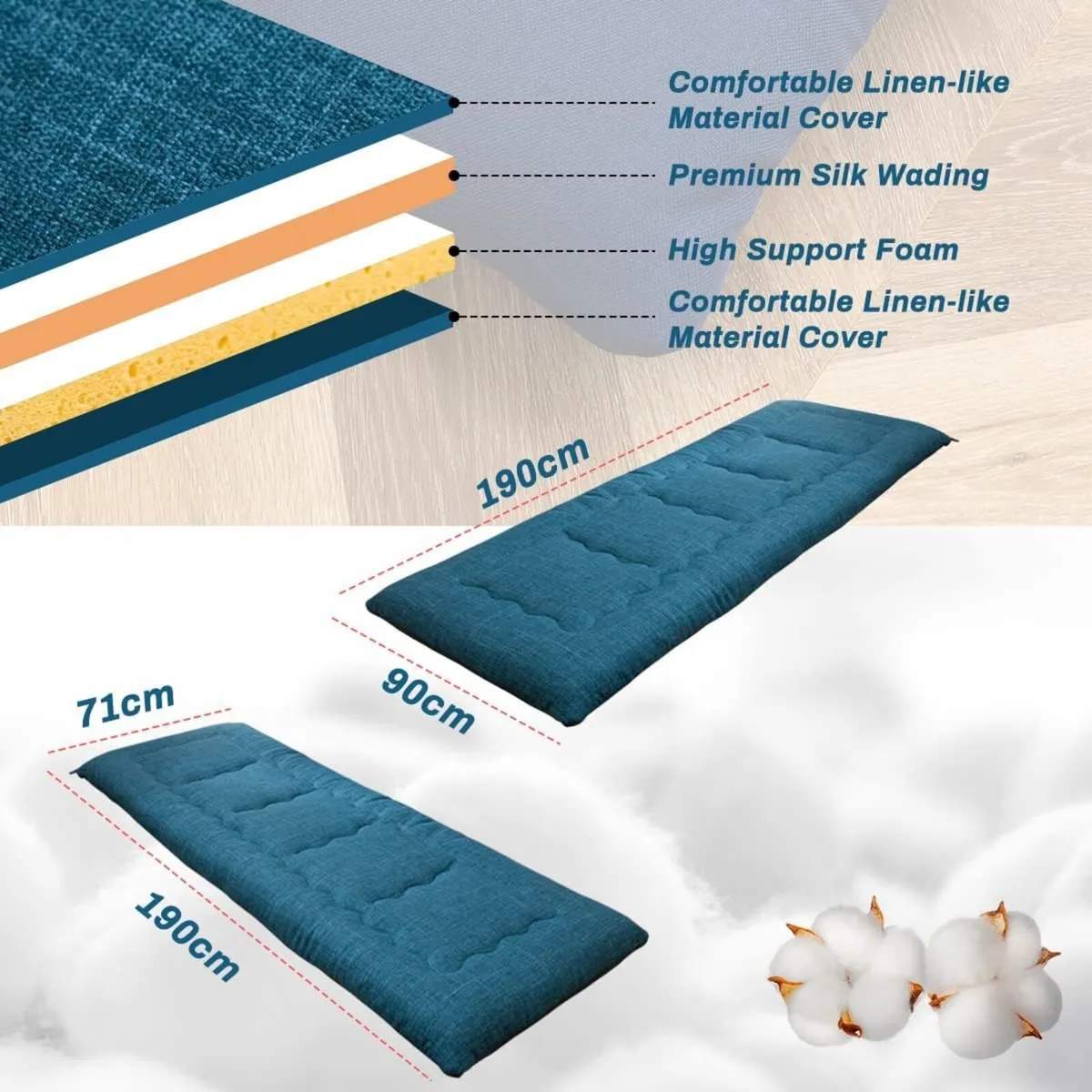 Portable Foldable Futon Mattress Hypoallergenic - Image 2