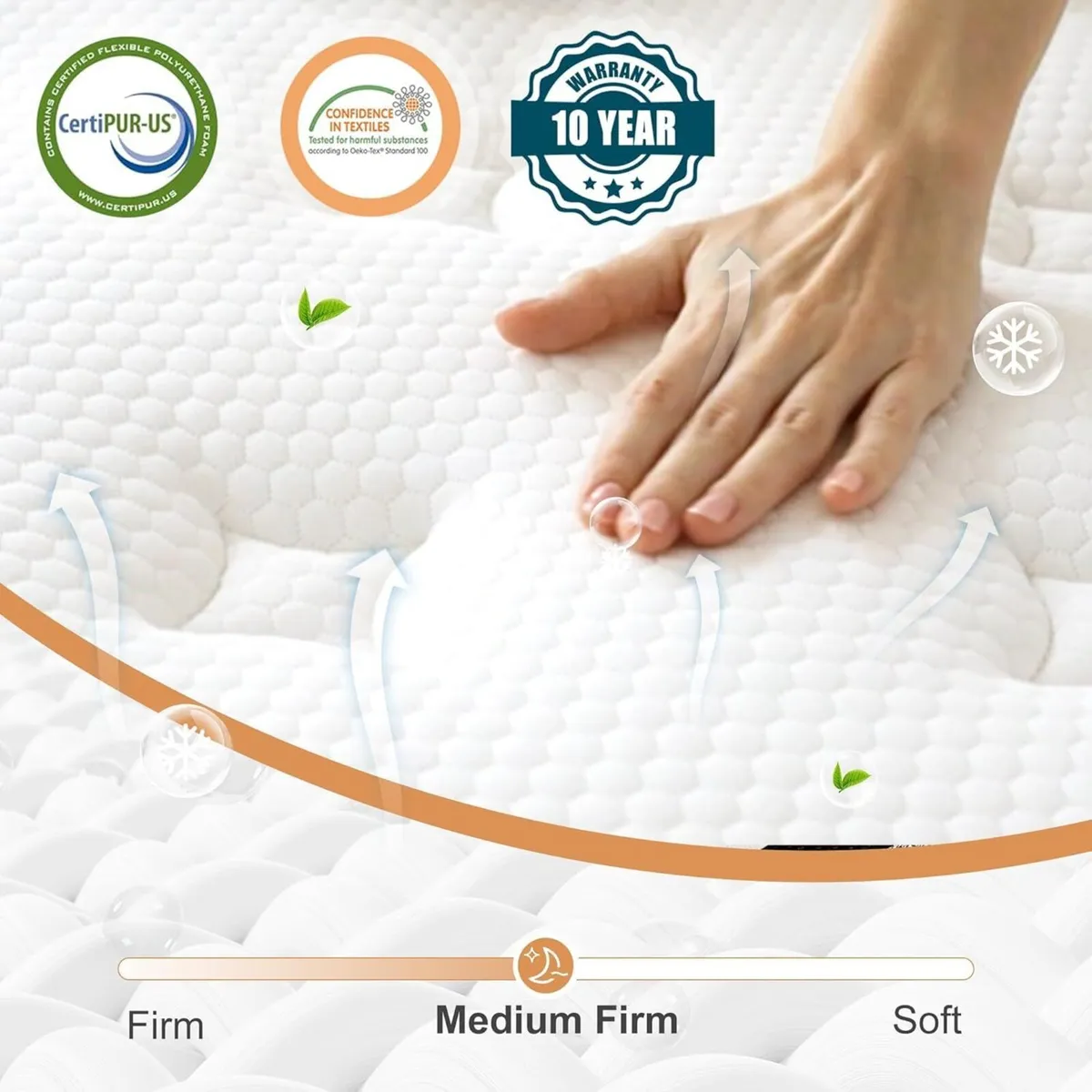 Single Mattresses 30cm 12 Inch Innerspring Hybrid - Image 2