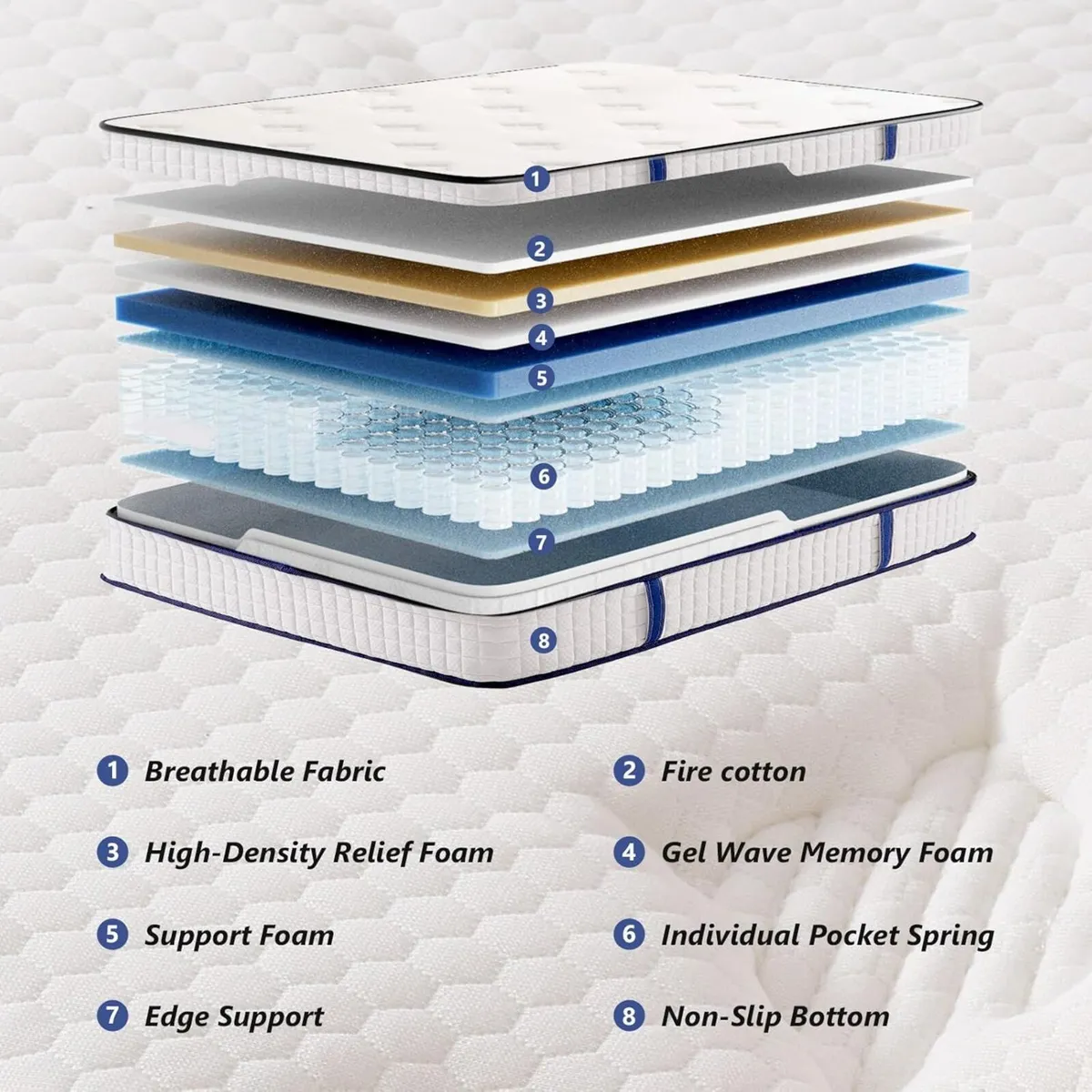 Single Mattress 10 Inch Hybrid Memory Foam 7 Zone - Image 4