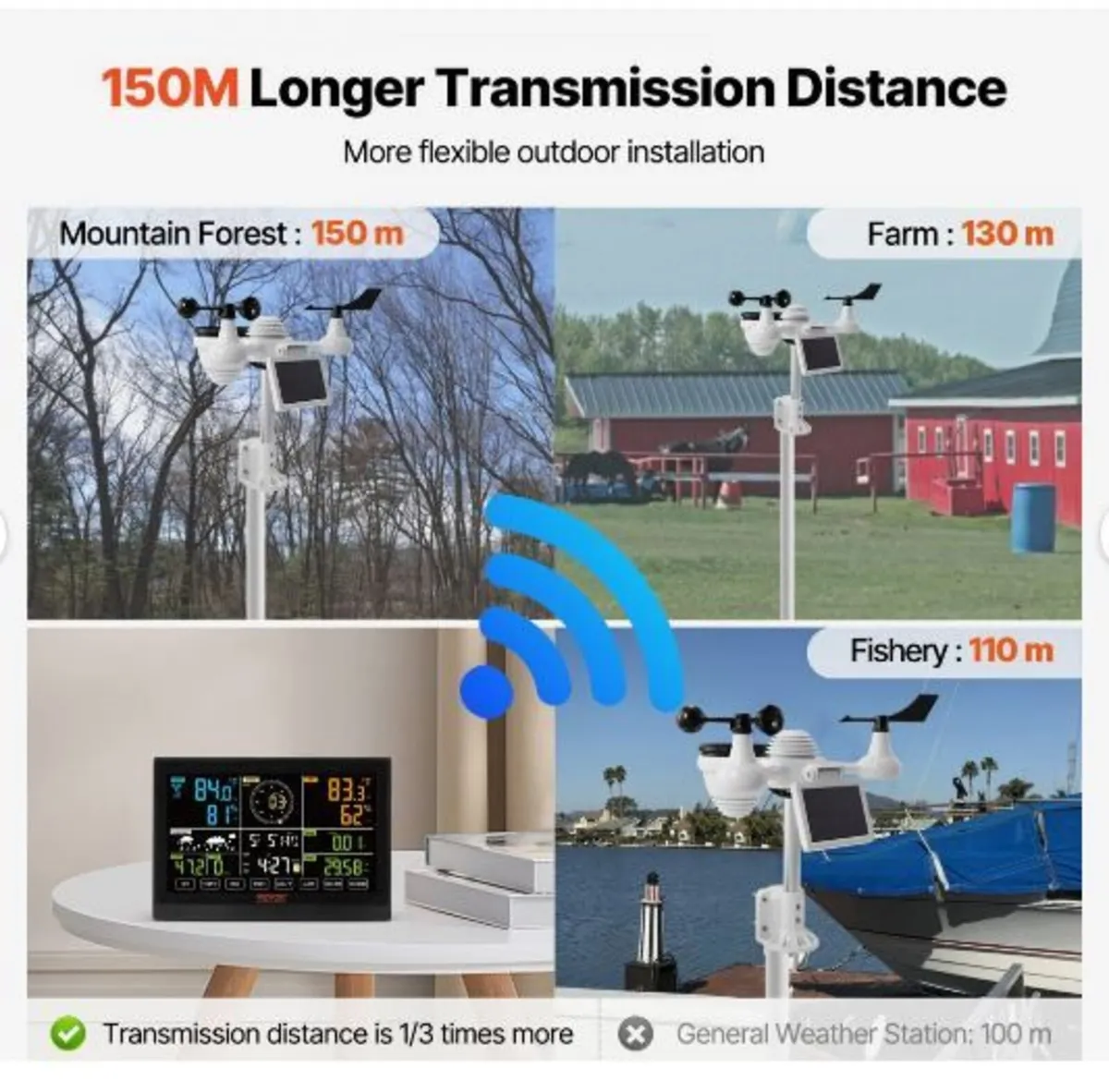 7-in-1 Wi-Fi Weather Station, 19.1 cm - Image 3