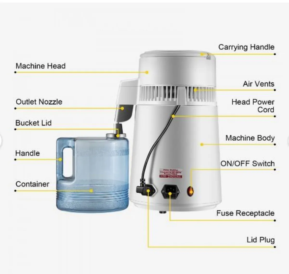 Pure Water Distiller - Image 2