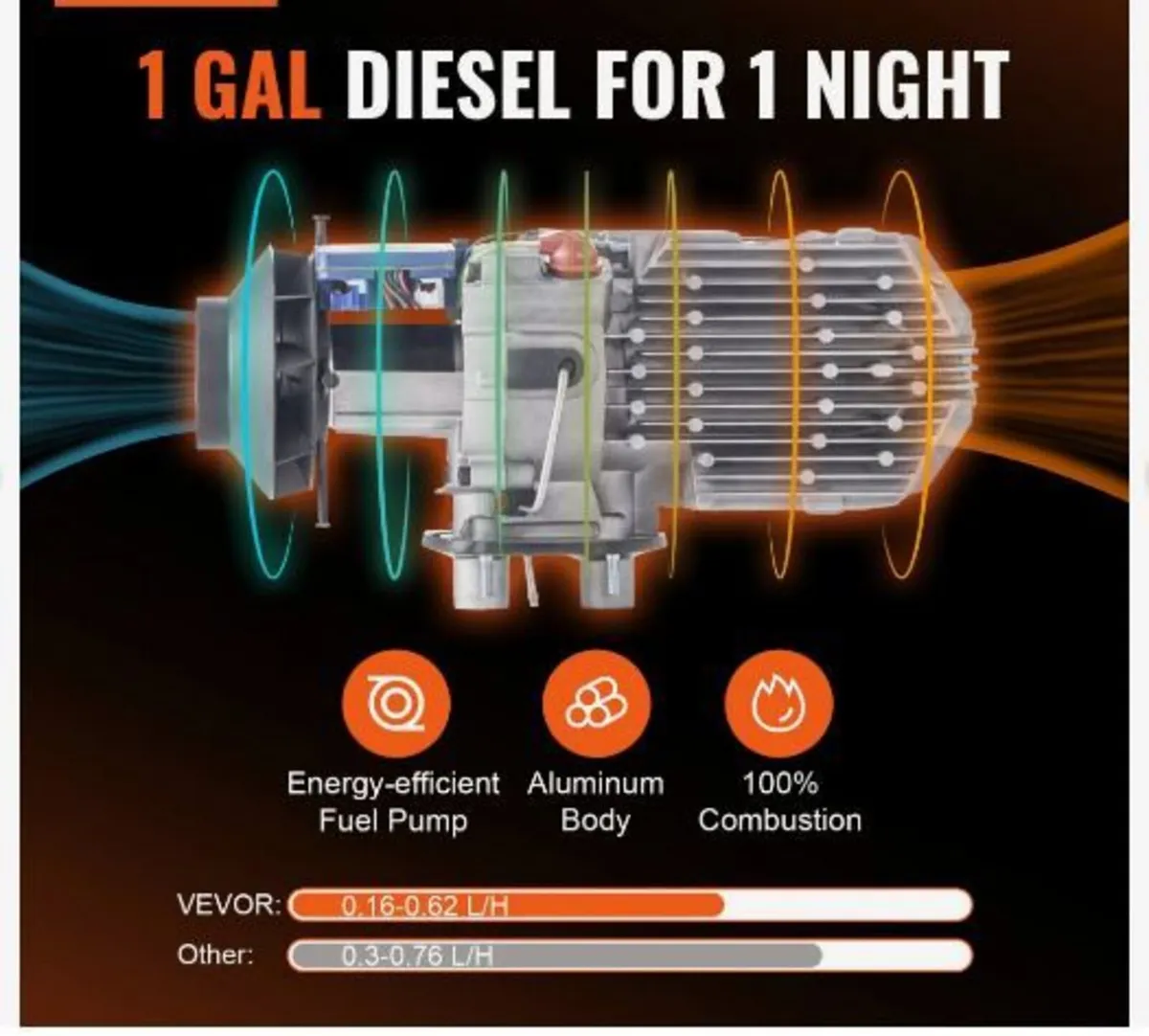 Diesel Air Heater All-in-one 12V 5-8KW Bluetooth - Image 2