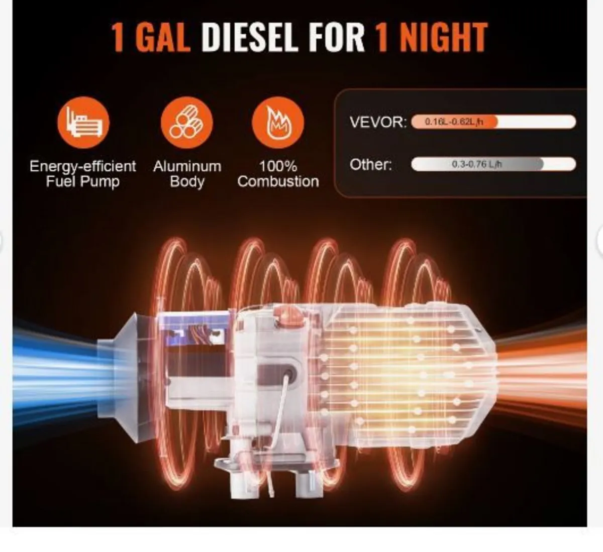 Bluetooth App Control Diesel Air Heater - Image 2