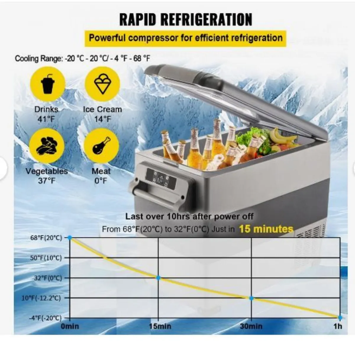 Portable Cool Box 55L Car Fridge 220 V - Image 2