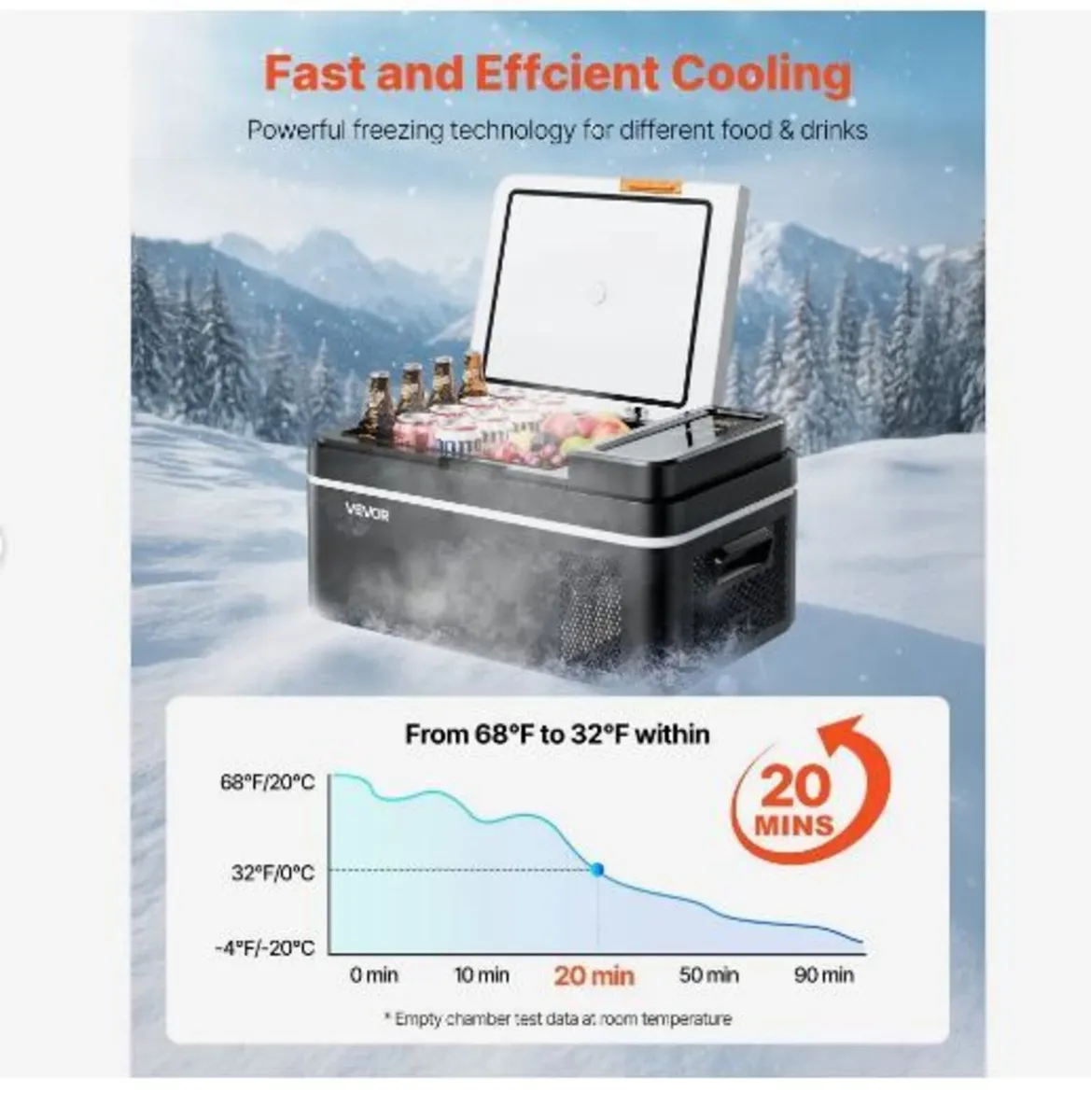 Car Refrigerator, DC 12/24V AC100-240V - Image 3