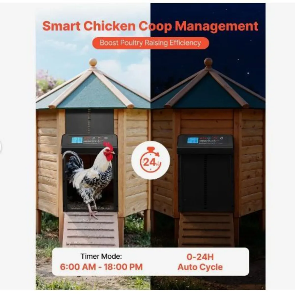 Automatic Chicken Coop Door - Image 2
