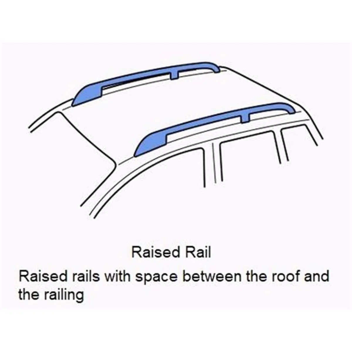 THULE roof bars - Image 3