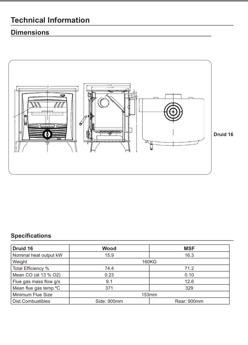 Henley 16kw room heater Druid - Image 3