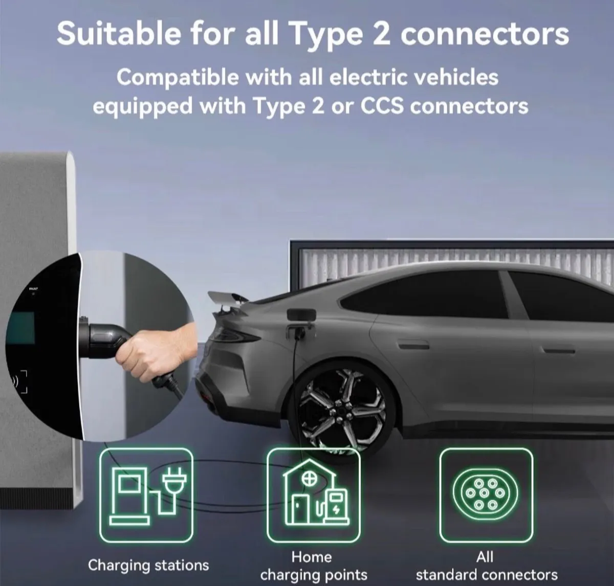 New Type 2 EV Charging Cable 11kW 16A 7metre - Image 2
