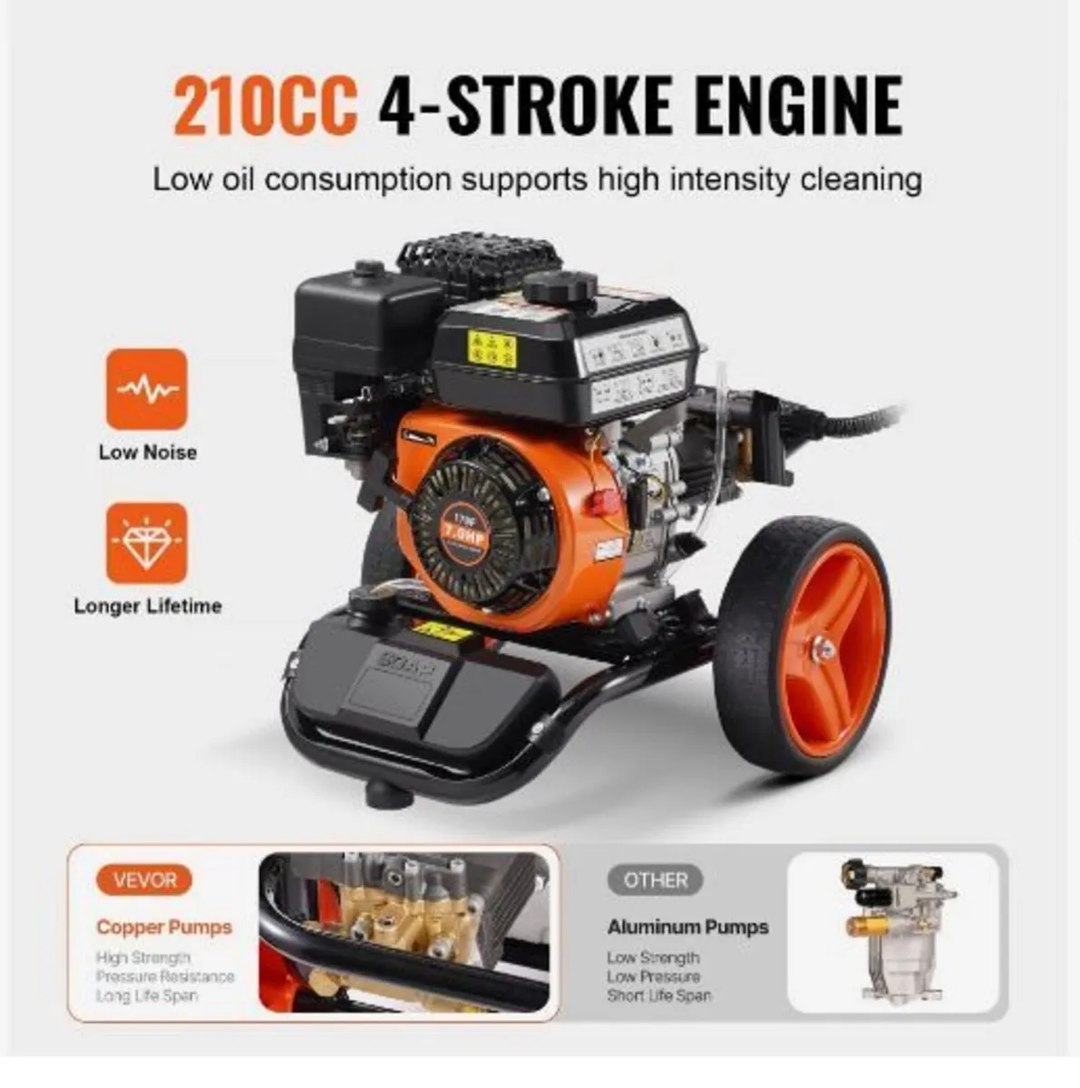 Gas Pressure Washer - Image 4