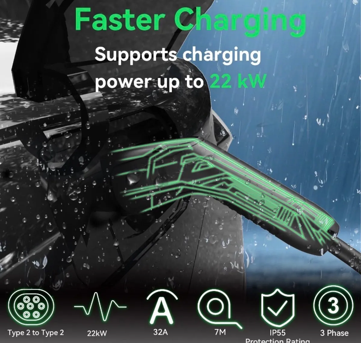 NEW Type 2 EV Charging Cable 22kW 32A 7metre - Image 2