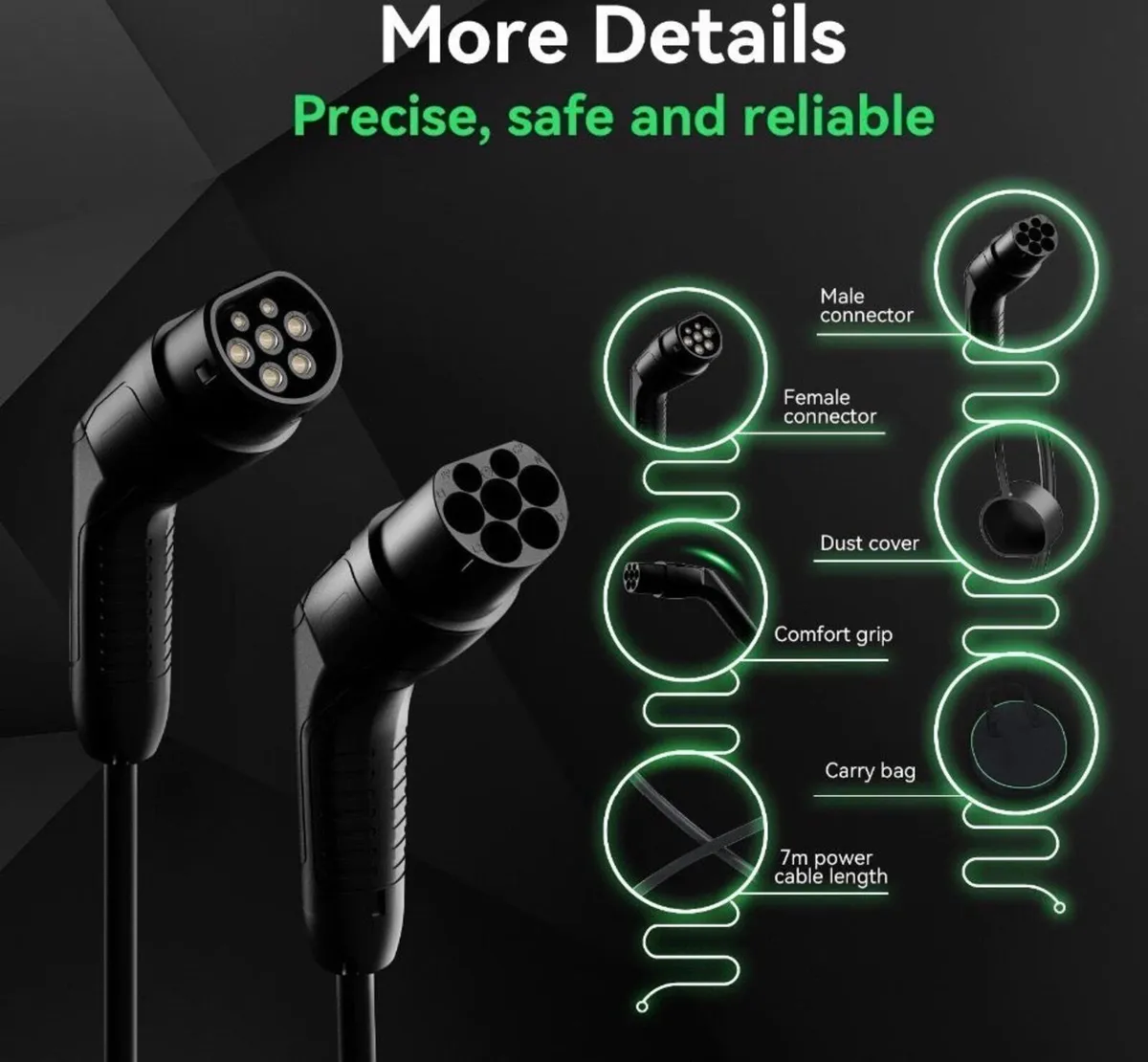 NEW Type 2 EV Charging Cable 22kW 32A 7metre - Image 3