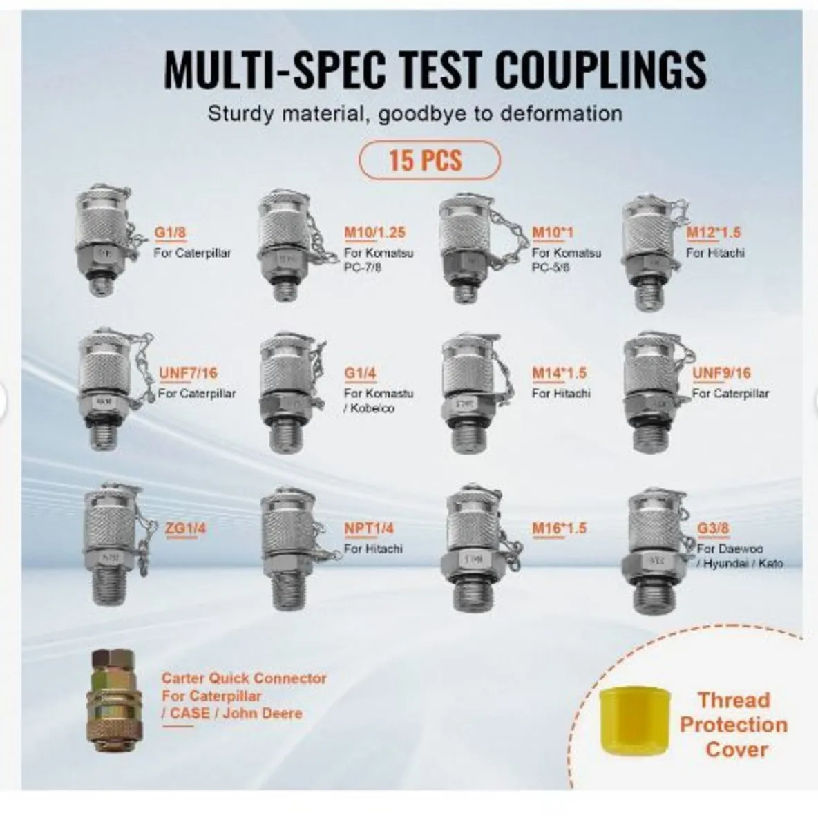 Hydraulic Pressure Test Kit - Image 2