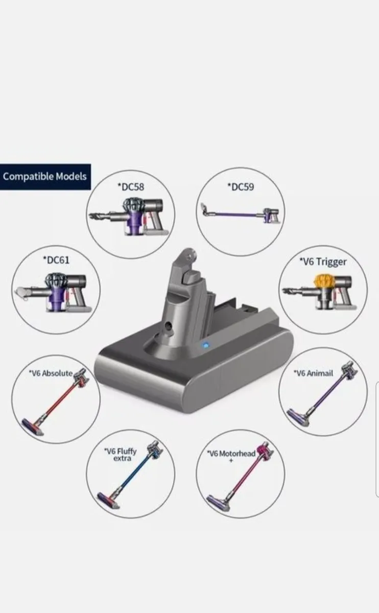 Dyson V6 DC59 battery replacement - Image 1