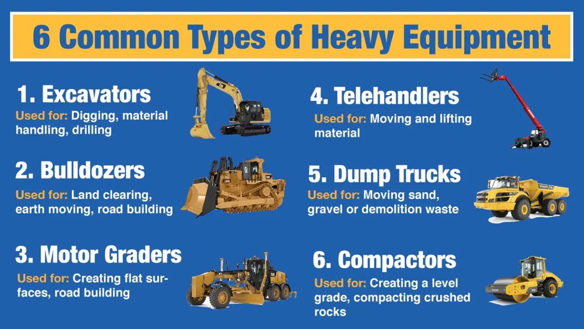 JCB PARTS - TELEHANDLER - DUMPER -  PARTS - Image 1