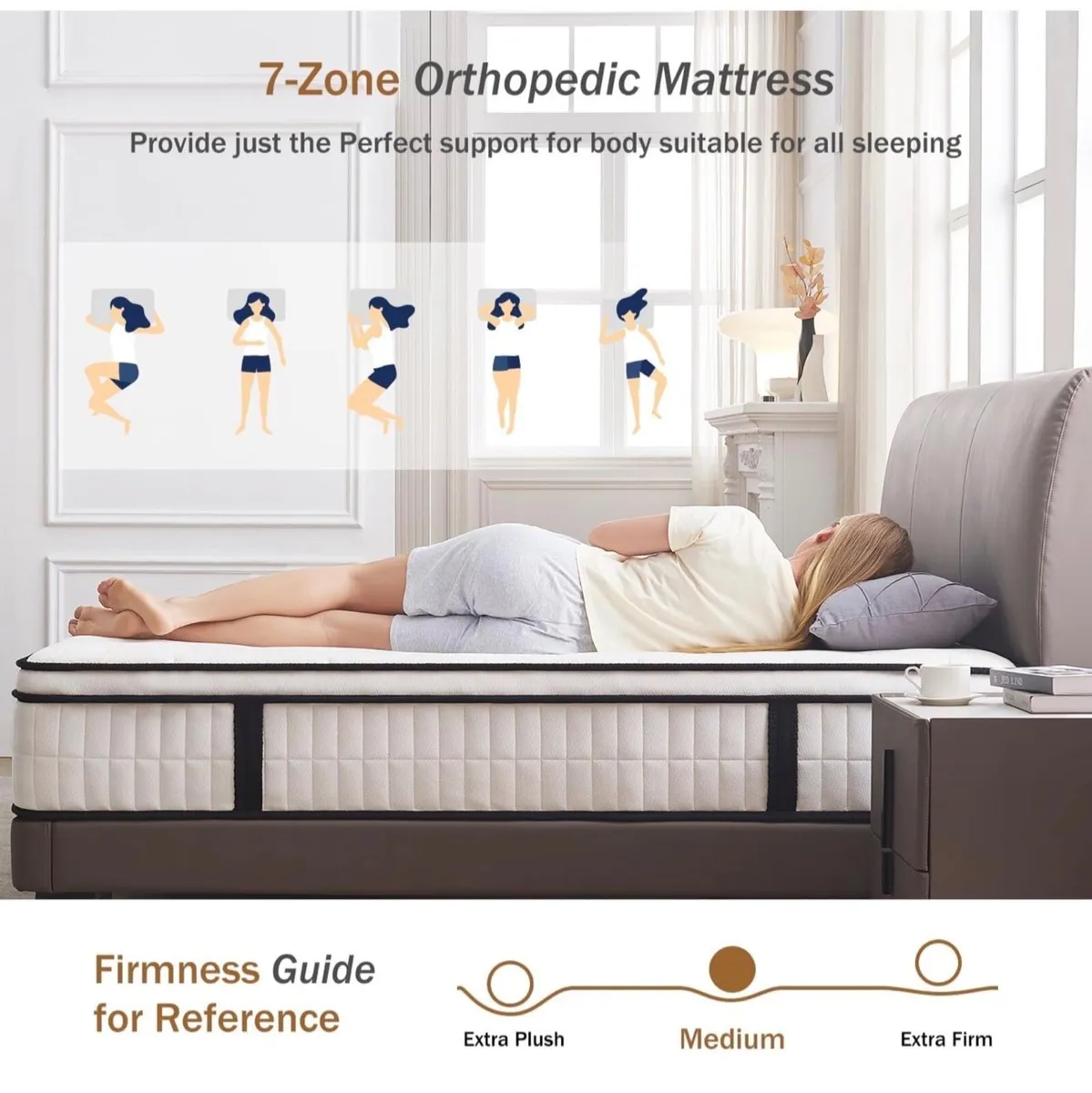 4FT Small Double Mattress, 10.2 INCH Medium Firm M - Image 4