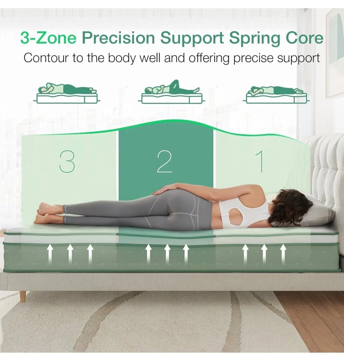 Small Double Mattresses 9.8 Inch 3-Zone Gel Memory - Image 4