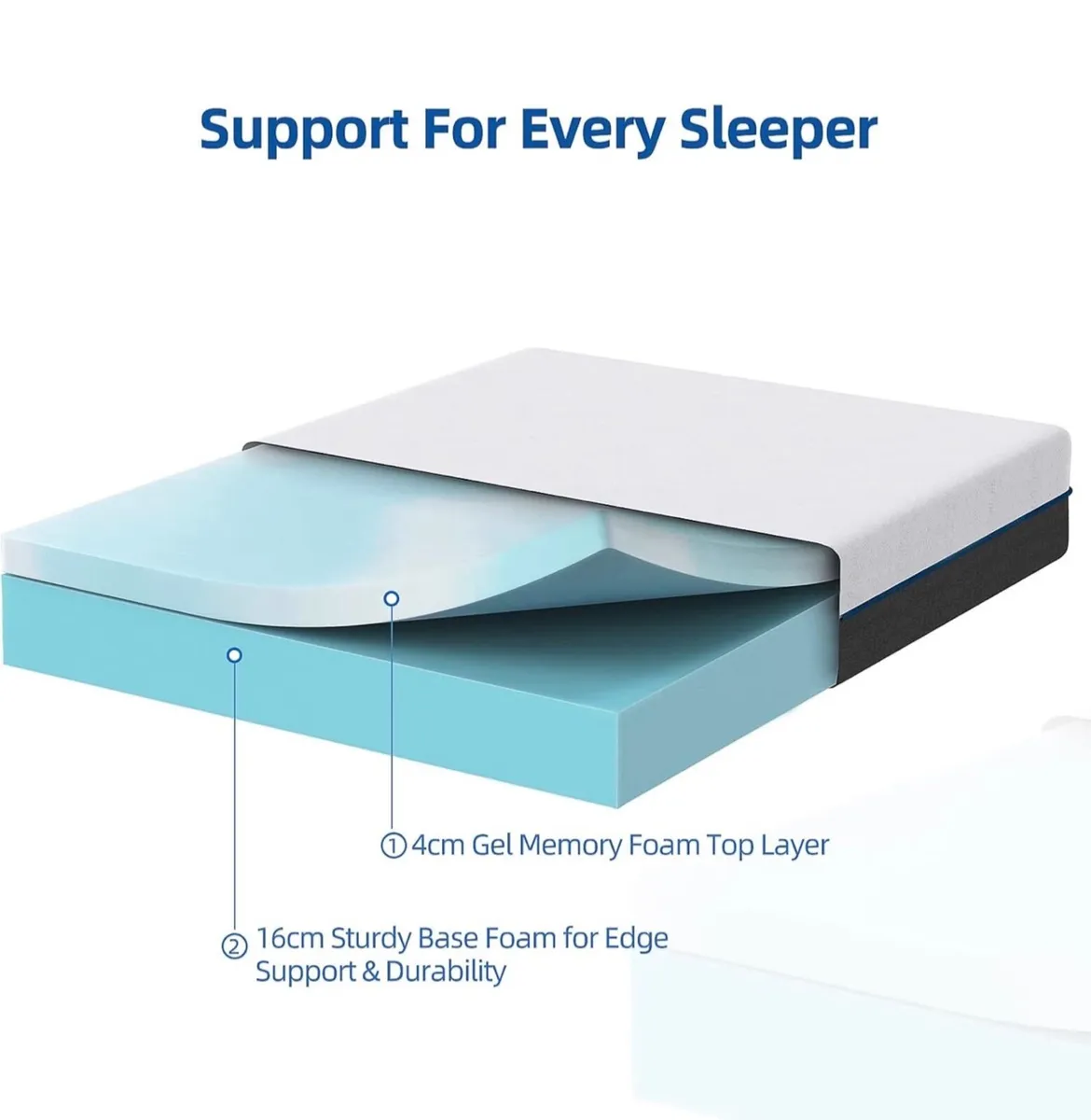 4FT Mattress Small Double, 8 Inch Memory Foam Matt - Image 2
