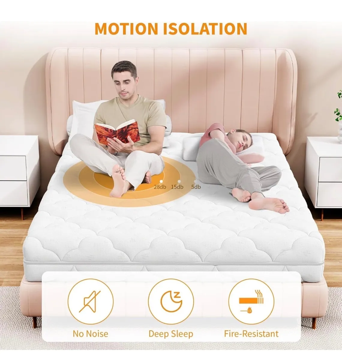 Small Double Mattresses 4ft, 15cm Foam Mattress wi - Image 4