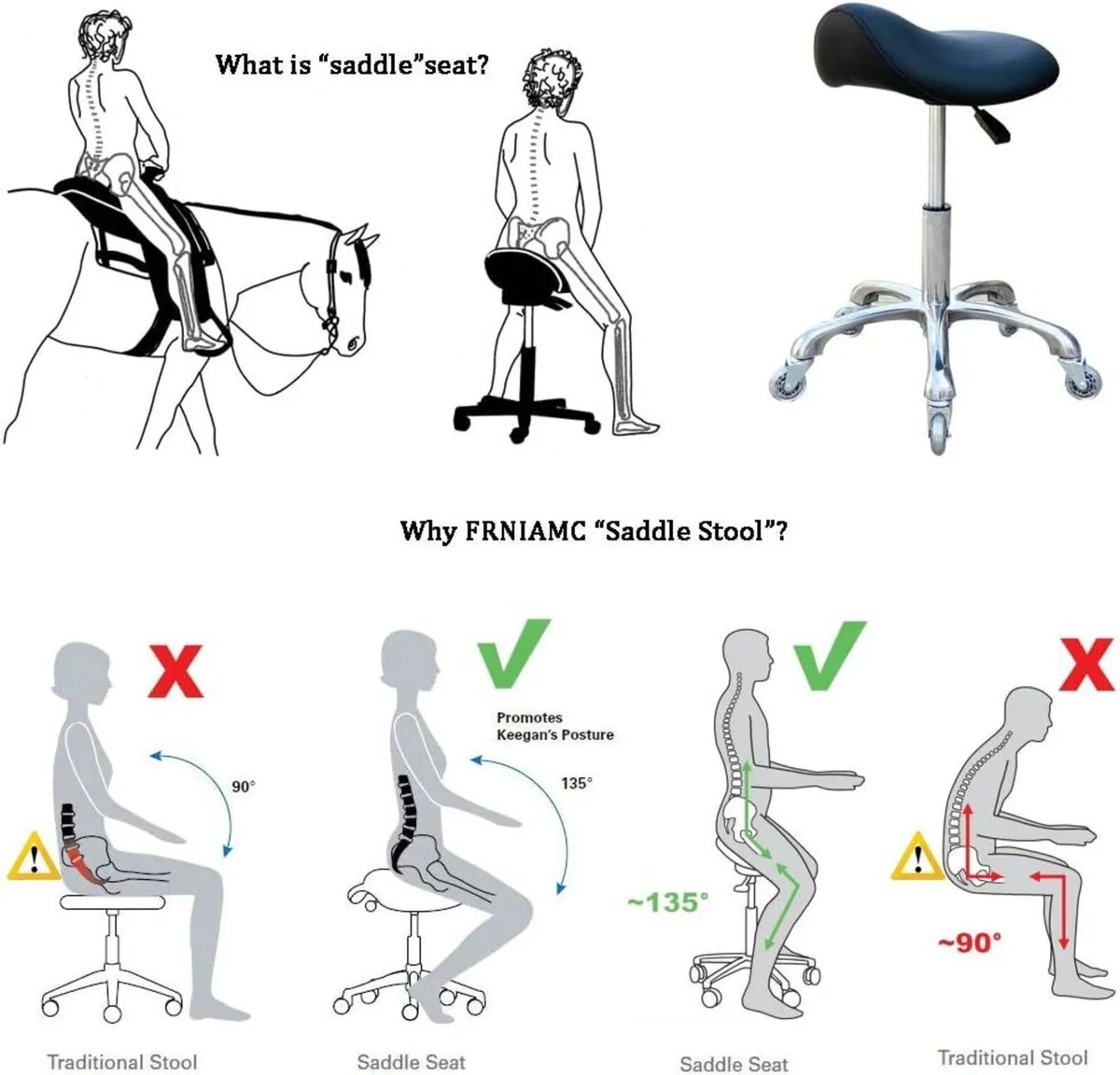Professional Saddle Stool with Wheels Ergonomic - Image 4