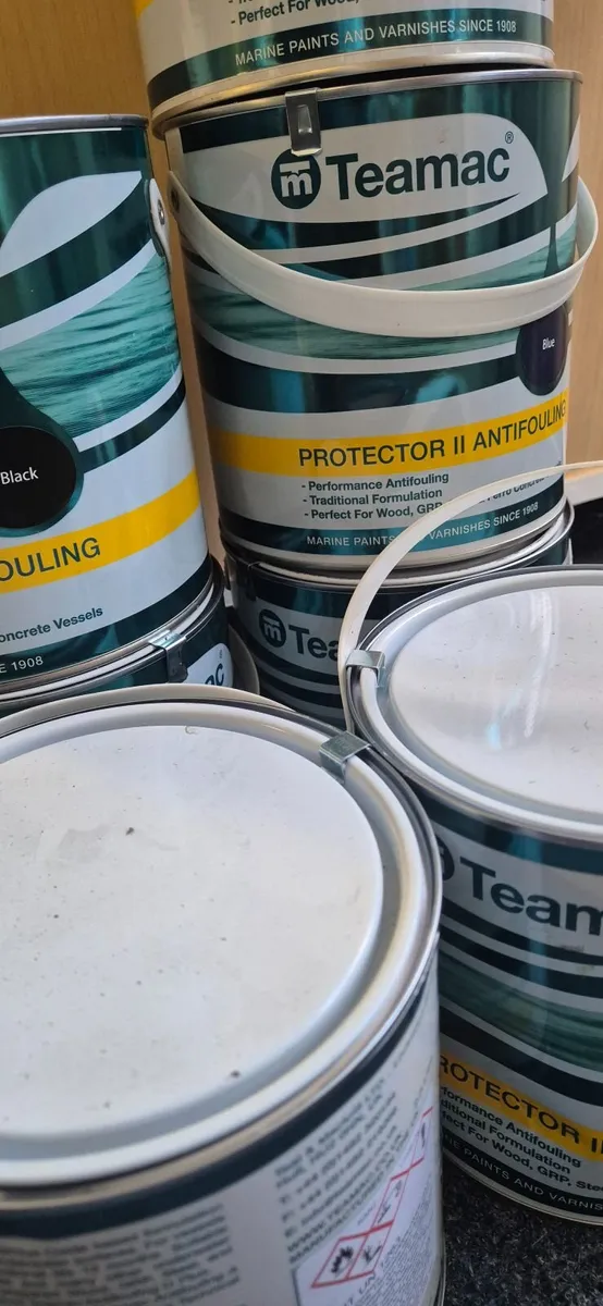 Antifouling paints - Image 3