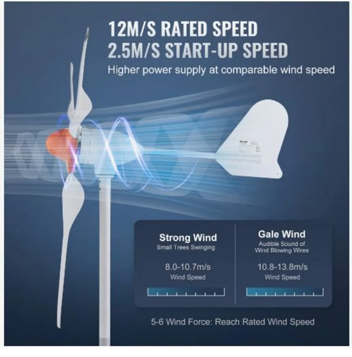 800W Wind Turbine Generator, 12V Wind - Image 2