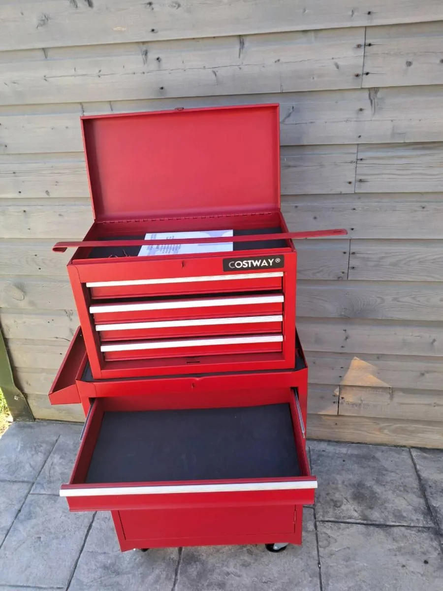 Tool boxes - Image 3