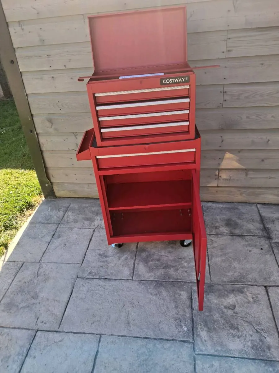 Tool boxes - Image 4